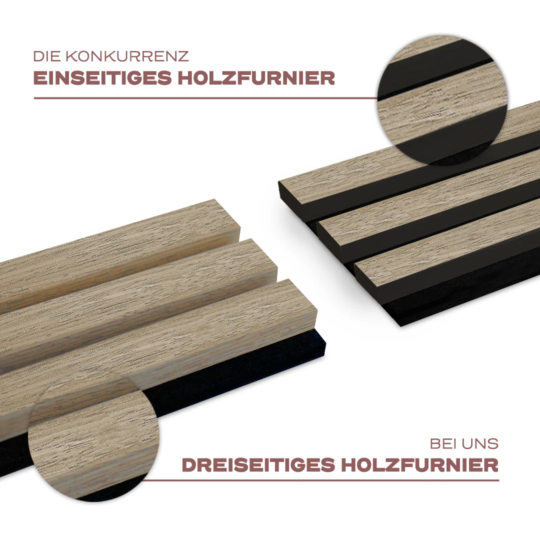 Akustikpaneele Natürliche Eiche | 240 cm x 60 cm | Dreiseitig Echtholzfurnier - Image 9